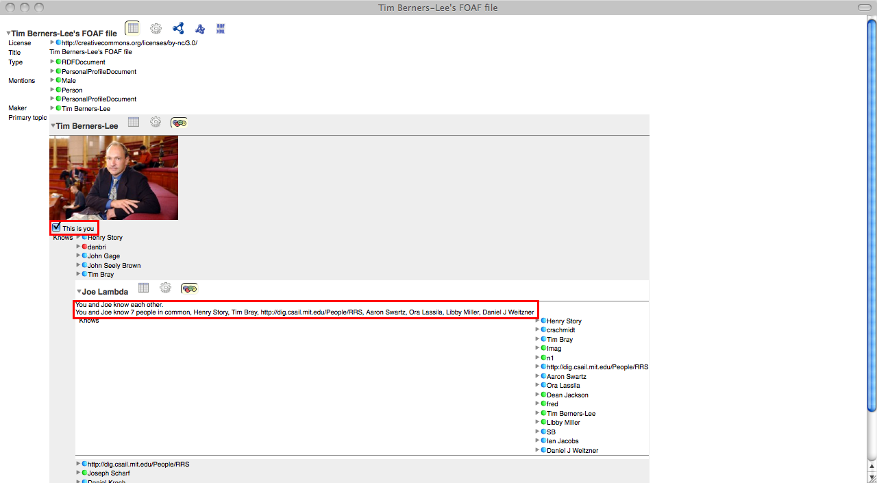 FOAF - Friend of a Friend Ontology